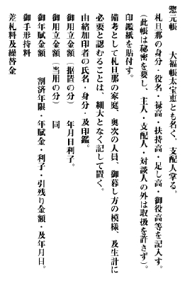 札差業務帳簿のうち「惣元帳」 （幸田成友『日本経済史研究』ｐ143より）